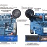 Baudouin 6M21G440/5