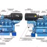 Baudouin 12M26G900/5