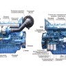 Baudouin 6M33G715/5