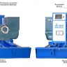 Дизельный генератор ТСС АД-240С-Т400-1РМ17 (Mecc Alte) 