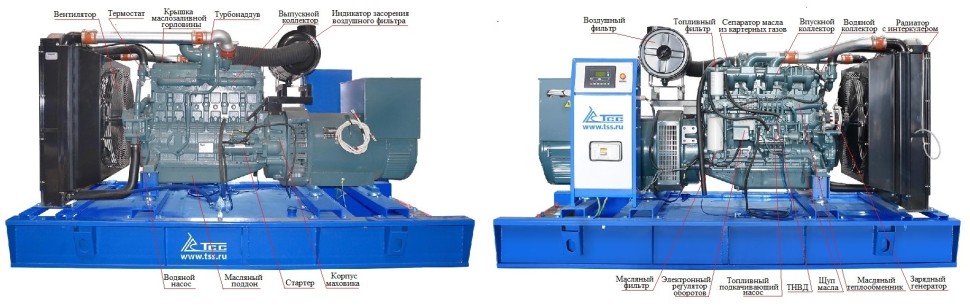 Дизельный генератор ТСС АД-240С-Т400-1РМ17 (Mecc Alte) 