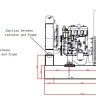 Дизельный генератор ТСС ЭД-8-230-1РПМ5 на шасси